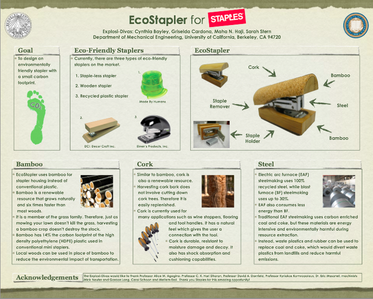 EcoStapler